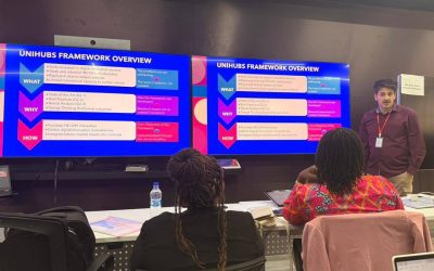 UNIHUBS Training Kicks Off in Nairobi with Strong Focus on Collaboration and Innovation